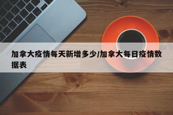 加拿大疫情每天新增多少/加拿大每日疫情数据表